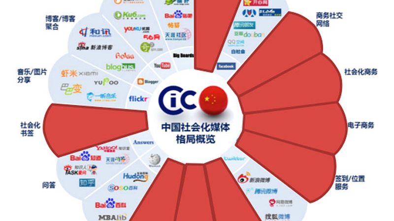 品牌策划公司排名揭秘：如何选择优质合作伙伴
